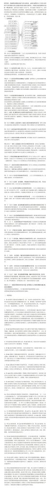 【法治宣傳】民法典&ldquo;連帶責任&rdquo;：20類規定匯總+實務要點